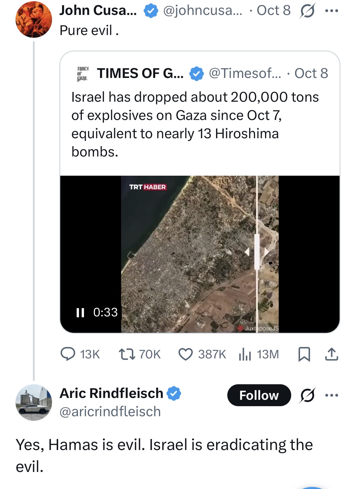 Aric Rindfleisch - Complicit in Apartheid | Reverse Canary Mission